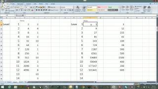 TLC Binary vs. Matrix and uni-level