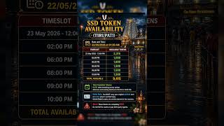 SSD Tokens Availability | Timings | Tirupati Darshan Today