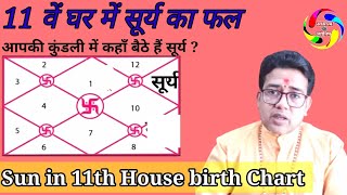 11 वें घर में सूर्य का फल | Sun in 11th House | Sun in 11th House lagan Chart |11th house in Kundli