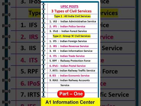 UPSC POSTS | Civil Services List | IAS IPS IFS ... #upsc #shorts #shortsfeed #iasmotivation #ias