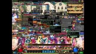 DFO Alpha Test Conclusion