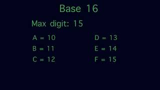 Bases Greater than 10 explained in 90 seconds