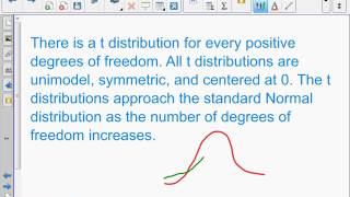 AP Stats - 8.3A - Estimating a Population Mean