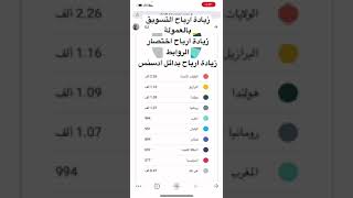 زيادة ارباح التسويق بالعمولة | زيادة ارباح اختصار الروابط | زيادة ارباح بدائل ادسنس 