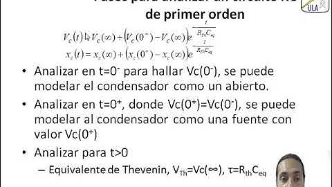 Introducción a los Circuitos Eléctricos. Régimen Transitorio, Circuito RC. Semana 6. Video 2/4