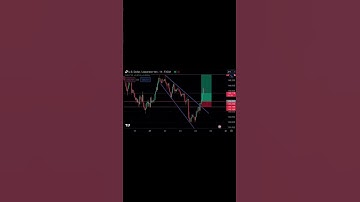 TRADING USDJPY(BREAKOUT)