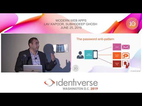 KPMG Presents: API Integration with OAuth and...- June 25 | Identiverse 2019