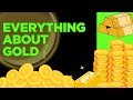 All About GOLD Investment
