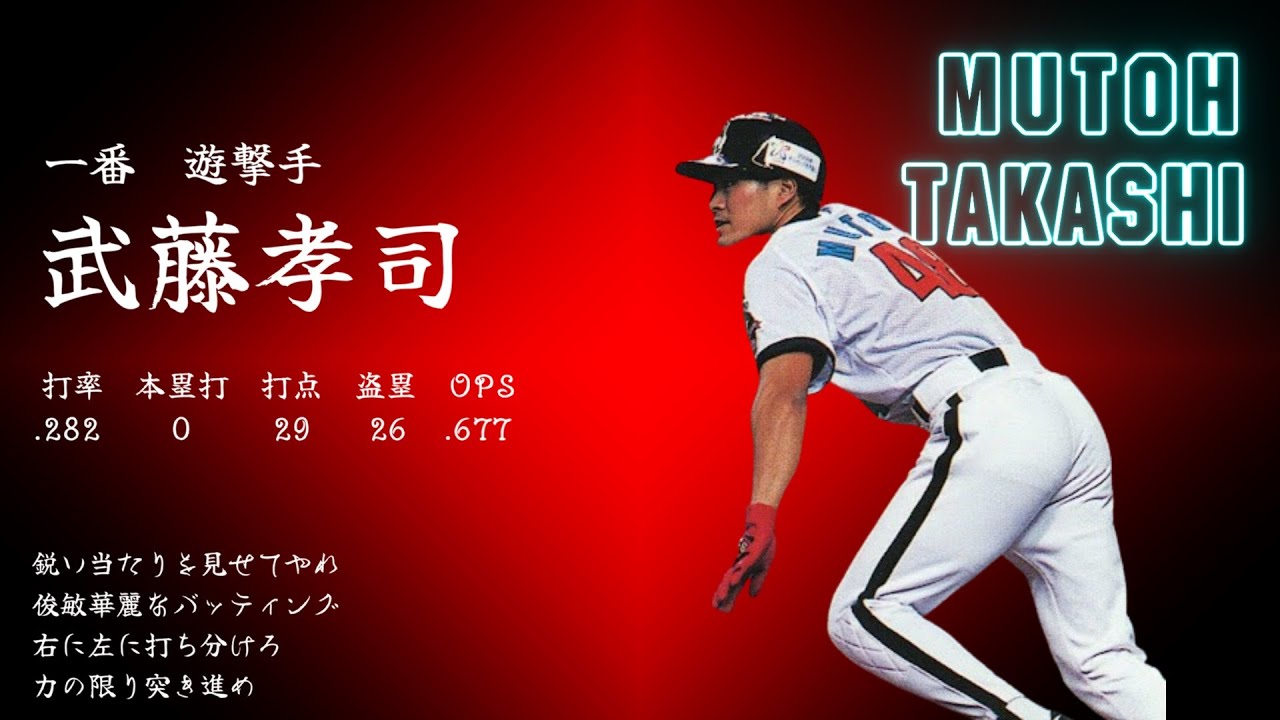 1997年 近鉄バファローズ 1-9（Buffaloes Lineup 1997）