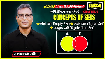 Concept of Sets। সেটের ধারণা । ফাঁকা সেট, সমান সেট , সমতুল্য সেট । Class:4। Hon.1st year
