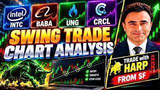 INTC, BABA, UNG & CRCL Swing Trade Buy Levels | Chart Analysis & Price Targets | Trade With Harp