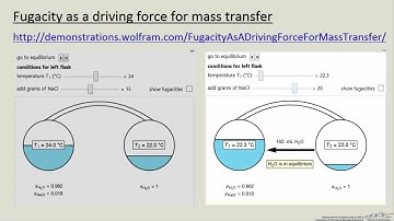 Fugacity as a Driving Force for Mass Transfer (Interactive Simulation)