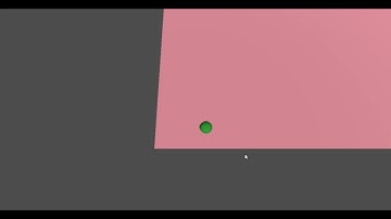 Easy smooth(lazy, delayed) Camera follow player 3D - Godot 4