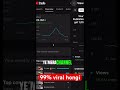 best time to upload youtube shorts 🫡🎉 #shorts #viral #youtubeshorts #trending