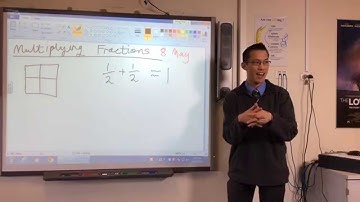 Multiplying Fractions by Whole Numbers