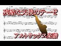 残酷な天使のテーゼ（アルトサックスソロ楽譜）A Cruel Angel's Thesis (Alto Saxophone Solo Sheet Music)
