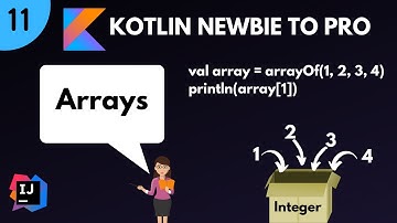 Kotlin Newbie To Pro - ARRAYS - Part 11