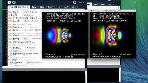 A new Integrator v.s. a conventional symplectic integrator for the Schrodinger equation
