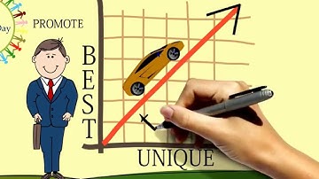 Medley of Videoscribe examples