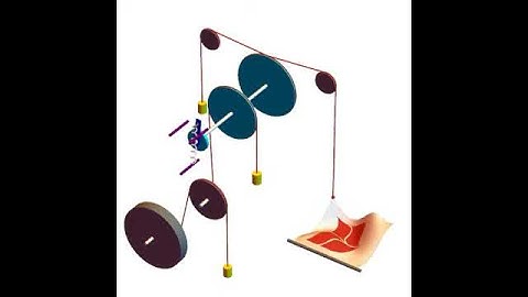 YueYu_GrinnellCollege_StochasticResonance