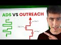 The Best Outreach Strategy For Agencies In 2025