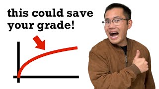 4 curves to save your math grades