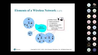 Introduction to Networks - Wireless Networks - part1
