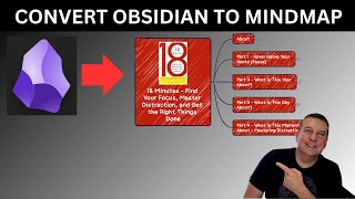 How to Convert Obsidian Notes to MindMap Software (Markdown to Xmind)
