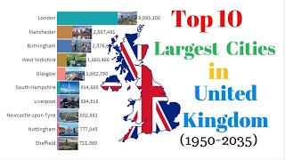 Top 10 Largest Cities in the United Kingdom (1950-2035) Bar Chart Race | Great Britain