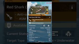 Red Shark (382 mm) DAMAGE TEST MODERN WARSHIPS