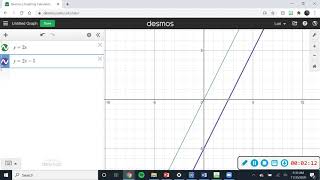 Celebrity Using Desmos to Graph Linear Equations Net Worth