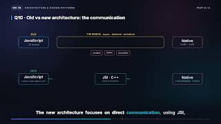 Scaling React Native Apps & Old vs New Architecture | React Native Interview (10.8)
