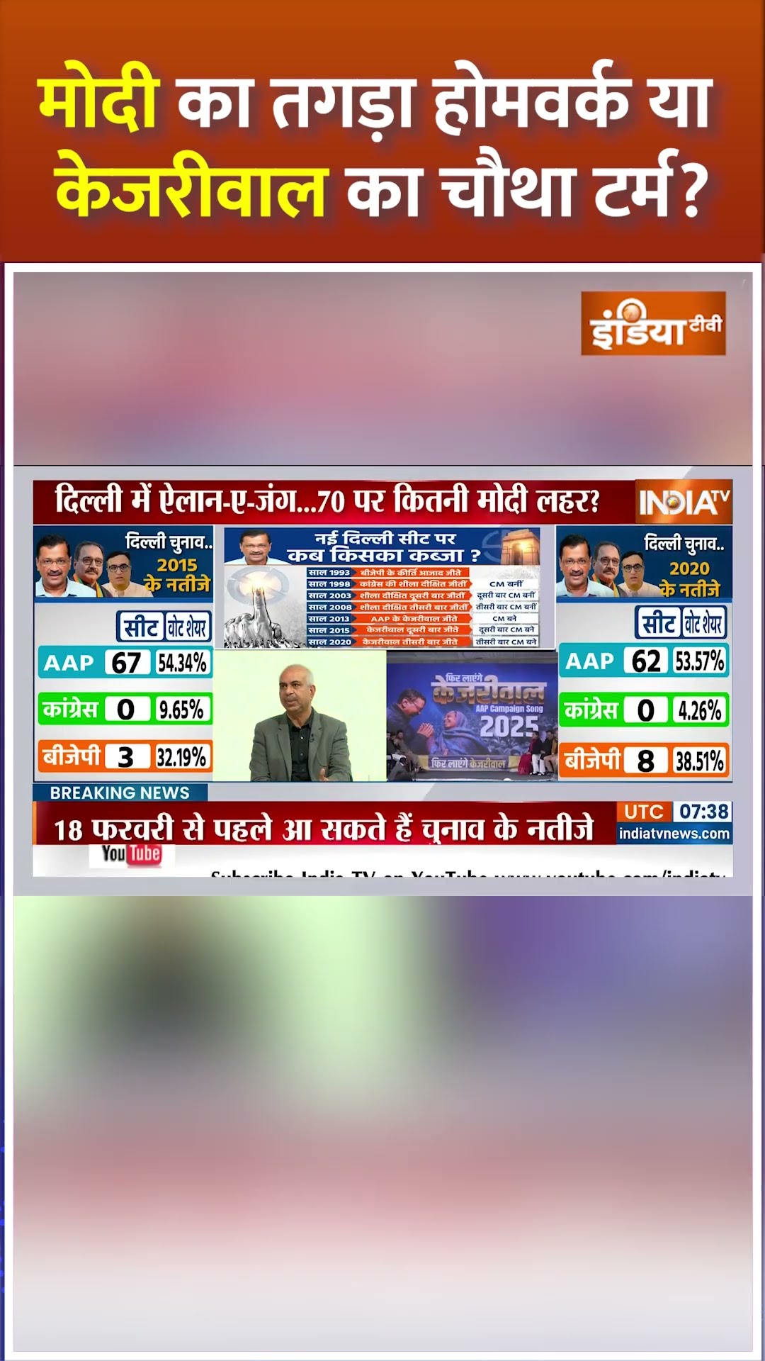 आ रही चुनाव की डेट..मोदी का दिल्ली फॉर्मूला सेट? #delhielection2025 #pmmodi #shorts #bjp #kejriwal