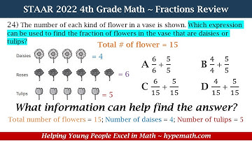 2022 STAAR Math ~ 4th Grade (Fractions Review) Part 4