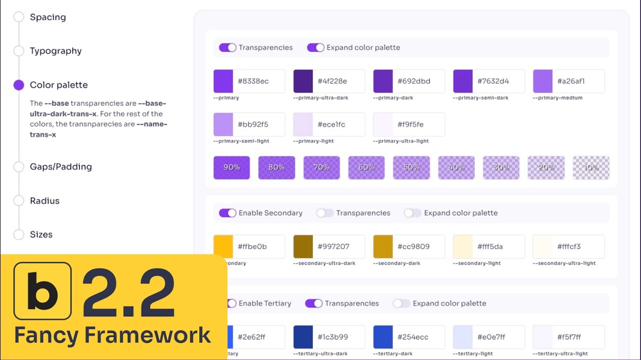 Fancy Framework - Bricks Builder 2.2 - Free CSS framework - YouTube