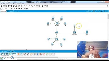 EXTENDED SOHO W/ SERVER (DNS, HTTP, FTP, HTML)