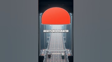 Bridges Beyond Bounds A Fresh Look at Cross Chain Security