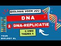 5 vwo | DNA | 2 | DNA-replicatie