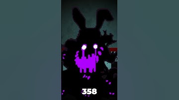 EVERY FNAF Character (game-only)