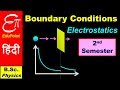 🔴 BOUNDARY CONDITIONS for Electric Field (Part 1) || Electrostatics for B.Sc. in HINDI