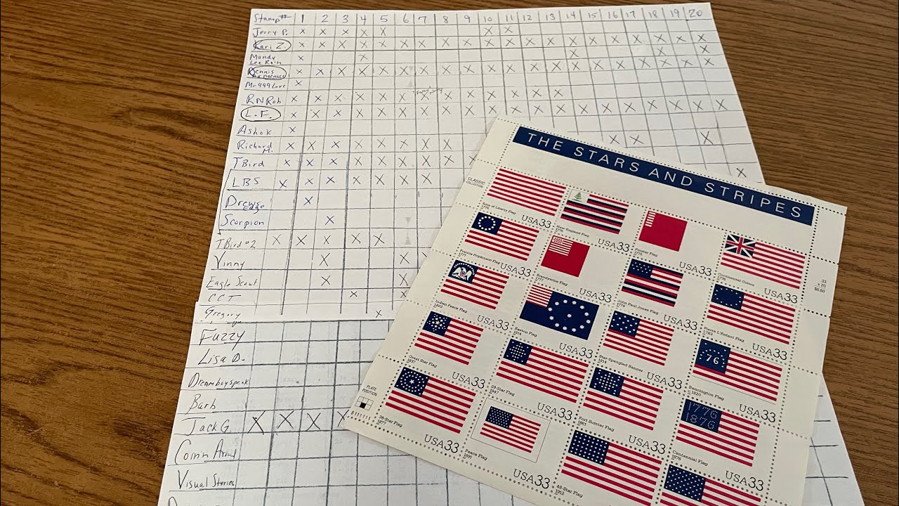 Flag🇺🇸GAW & Property🌲update 