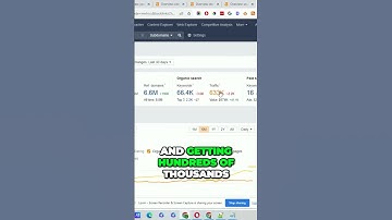 Unleash the Power of Underrated Domains for Explosive SEO Success