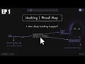 Cybersecurity RoadMap : How to become Ethical Hacker in 2026?