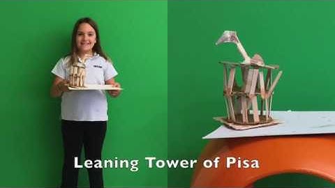 The MYP Design Cycle in Action: Creating the Solution