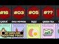 Metabolism boosting foods how to increase metabolism