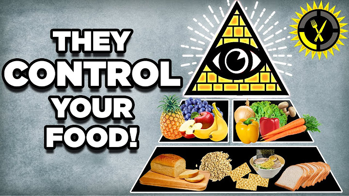 Food Theory: The Food Pyramid Conspiracy