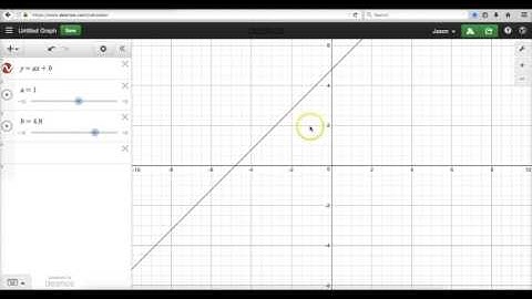 Using sliders in Desmos
