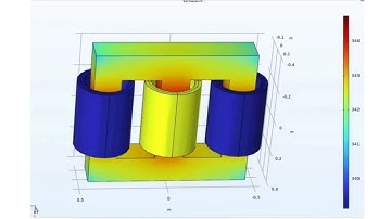 Simulation of Vibration and Deformation of Comsol