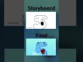 Roaring Twenty-Twenties 2025 - Storyboard vs Final Animation Mp3 Song