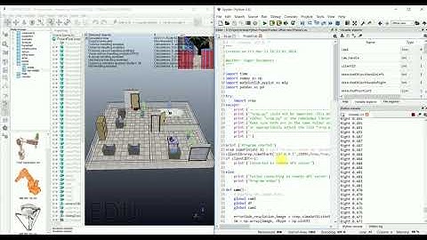 Simple obstacle avoidance using V-rep and python